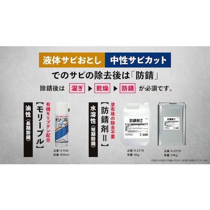 【CAINZ-DASH】鈴木油脂工業 サビ取り剤　中性サビカット　４ｋｇ S-9815【別送品】