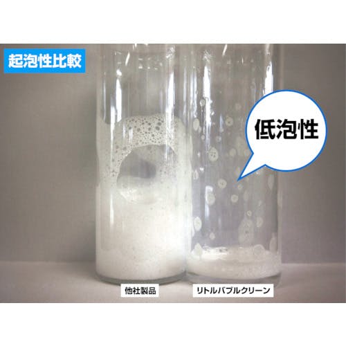 CAINZ-DASH】鈴木油脂工業 業務用洗剤 リトルバブルクリーン ４ｋｇ S