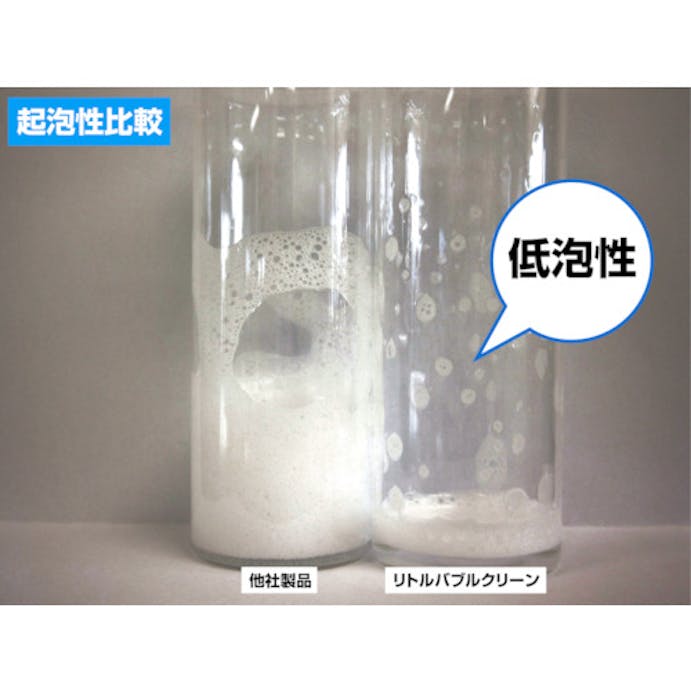 【CAINZ-DASH】鈴木油脂工業 業務用洗剤　リトルバブルクリーン　２０ｋｇ S-2773【別送品】