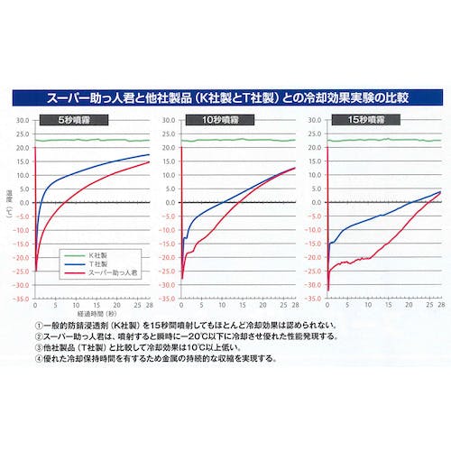 すずきん くろずきん 2019 Kawasaki Ninja ZX6R Black Edition - Kawasaki