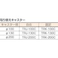 【CAINZ-DASH】トラスコ中山 ハイグレード運搬車　固定式　７４０Ｘ４６０ 108EBN【別送品】