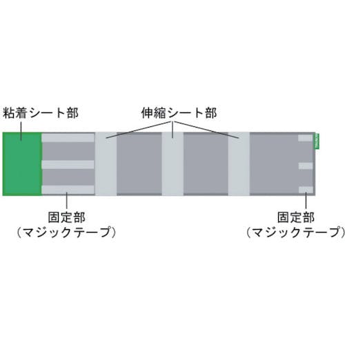 CAINZ-DASH】トラスコ中山 荷崩れ防止粘着ベルト 幅６００ｍｍＸ長さ４