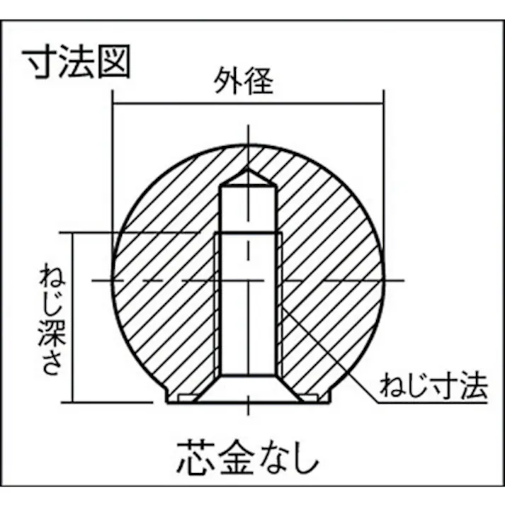 【CAINZ-DASH】トラスコ中山 樹脂製握り玉 芯金なし 赤 Φ32×M10mm P-TPB32-10R【別送品】