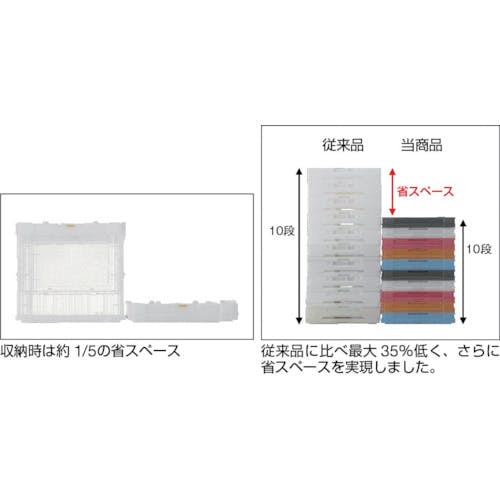 CAINZ-DASH】トラスコ中山 オリコン 薄型折りたたみコンテナスケルコン