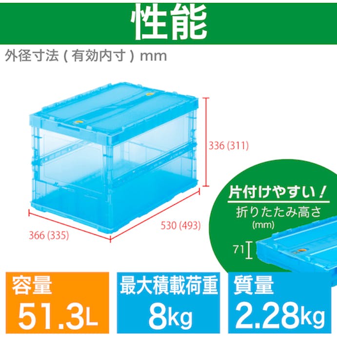 【CAINZ-DASH】トラスコ中山 オリコン　薄型折りたたみコンテナ　スケルコン　５０Ｌ　ロックフタ付　透明ブルー TSK-C50B【別送品】