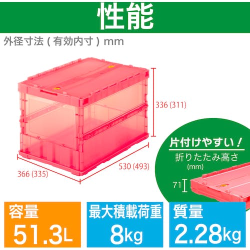CAINZ-DASH】トラスコ中山 オリコン 薄型折りたたみコンテナ