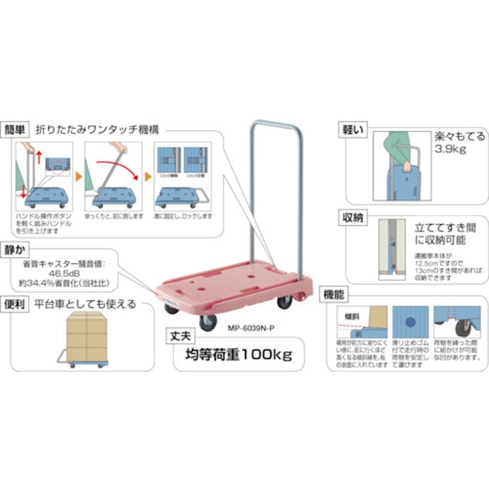 【CAINZ-DASH】トラスコ中山 こまわり君用省音キャスター　Φ７５エラストマー車　固定 TYER-75ELB【別送品】