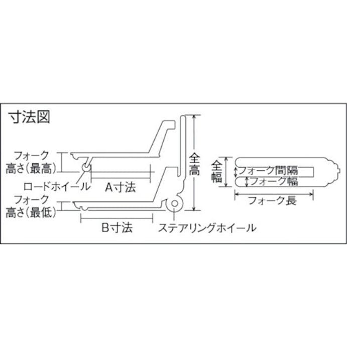 【CAINZ-DASH】トラスコ中山 ハンドパレットトラック　１．５ｔ用　Ｌ１０５０ＸＷ５５０　軽量型 THPT15-105-55S【別送品】