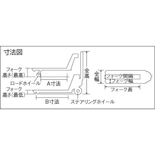 CAINZ-DASH】トラスコ中山 ハンドパレットトラック １．５ｔ用