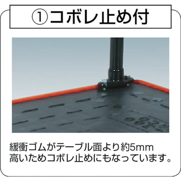 【CAINZ-DASH】トラスコ中山 MKP樹脂製台車 固定式 716X436 エアキャスター付 MKP-158AC【別送品】