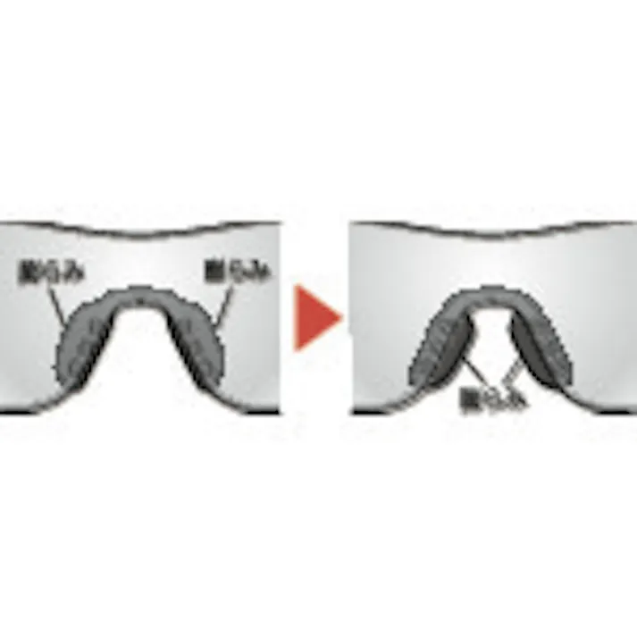 【CAINZ-DASH】トラスコ中山 一眼型セーフテイグラス クリア TYN-2-TM【別送品】