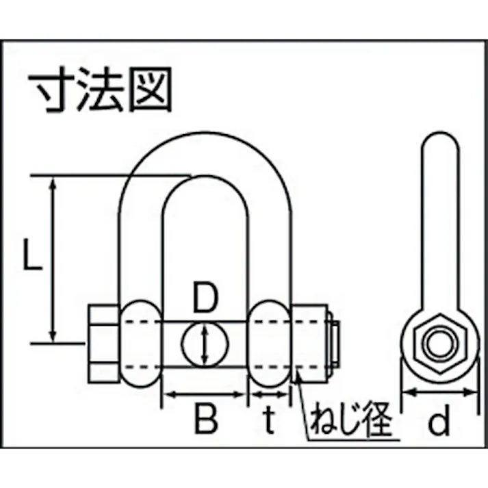 【CAINZ-DASH】トラスコ中山 SBUシャックル ステンレス製 長さ32mm内幅16mm TSBU-8【別送品】