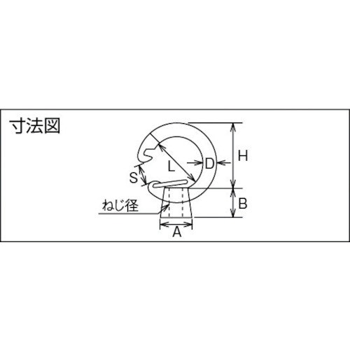 CAINZ-DASH】トラスコ中山 ステンレス フックアイナット ねじ径Ｍ１０Ｘ１．５ （１個＝１袋）【別送品】｜ホームセンター通販【カインズ】