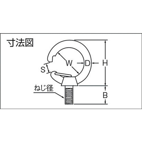 CAINZ-DASH】トラスコ中山 ステンレス フックアイボルト ねじ径Ｍ１０Ｘ１．５ （１個＝１袋）【別送品】｜ホームセンター通販【カインズ】