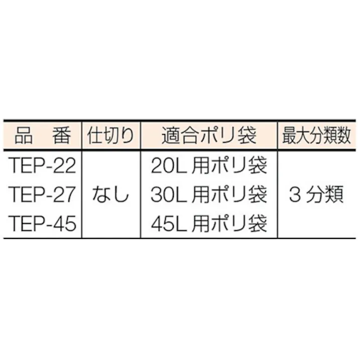 【CAINZ-DASH】トラスコ中山 エコペタルペール 27.5L TEP-27【別送品】