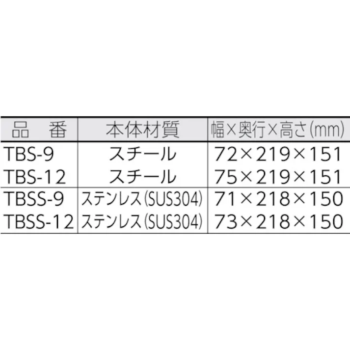 【CAINZ-DASH】トラスコ中山 バッグシーラー 9mm TBS-9【別送品】