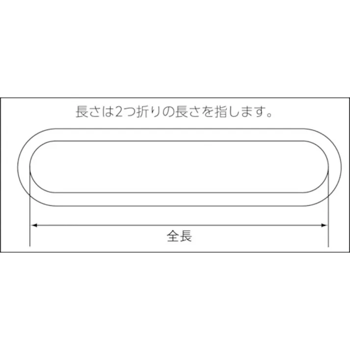 【CAINZ-DASH】トラスコ中山 ラウンドスリング(JIS規格品) 1.0tX3.0m TRJ10-30【別送品】