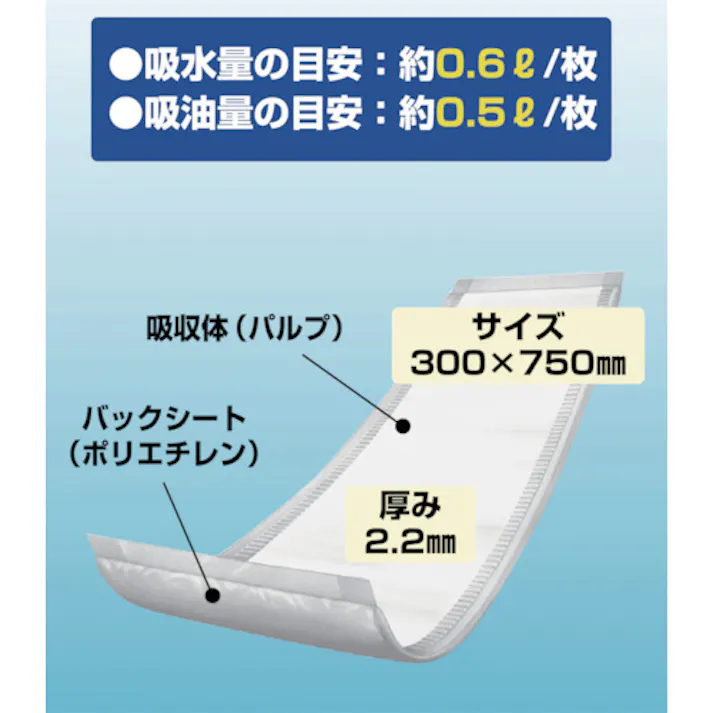 【CAINZ-DASH】トラスコ中山 水油吸収シート 吸い魔人 30枚入 TSM-3075【別送品】