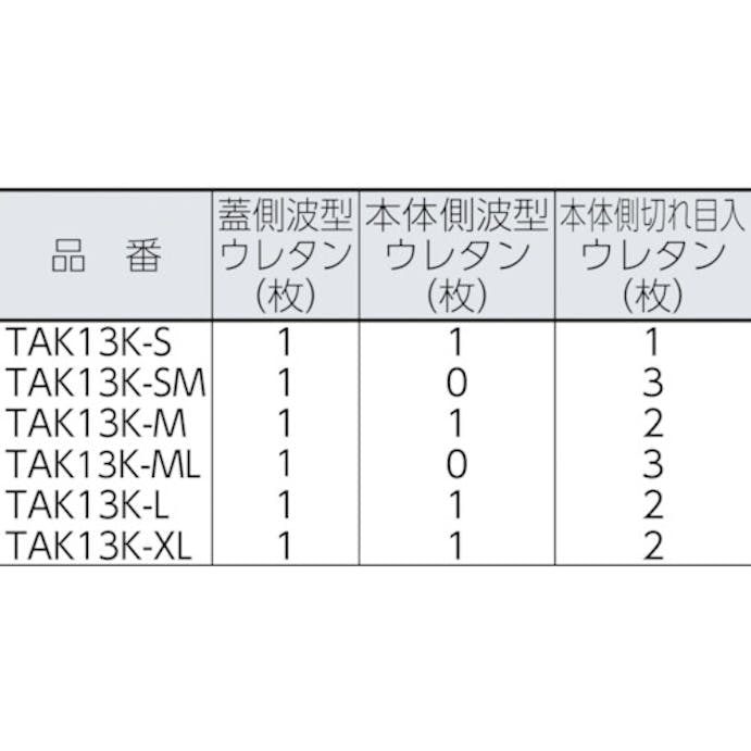 【CAINZ-DASH】トラスコ中山 プロテクターツールケース用緩衝ウレタン　Ｍ TAK13K-M【別送品】