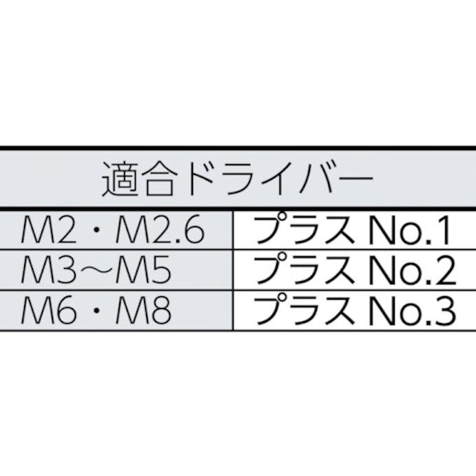 【CAINZ-DASH】トラスコ中山 ナベ頭小ねじ　ユニクロ　全ネジ　Ｍ３×８　３６０本入 B01-0308【別送品】