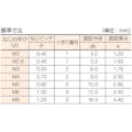 【CAINZ-DASH】トラスコ中山 皿頭小ねじ　ステンレス　全ネジ　Ｍ２×６　１４０本入 B06-0206【別送品】