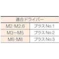 【CAINZ-DASH】トラスコ中山 皿頭小ねじ　ステンレス　全ネジ　Ｍ２×６　１４０本入 B06-0206【別送品】