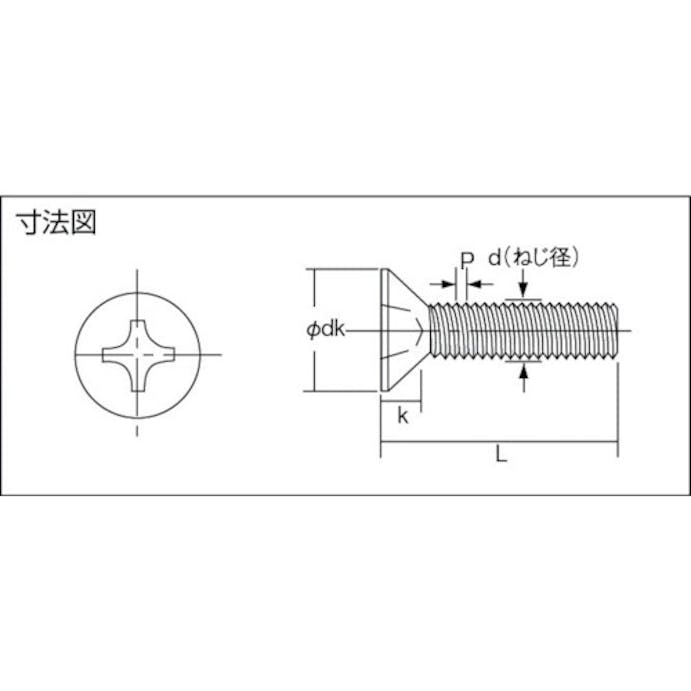 【CAINZ-DASH】トラスコ中山 皿頭小ねじ　ステンレス　全ネジ　Ｍ２．６×６　１５０本入 B06-2606【別送品】