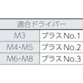 【CAINZ-DASH】トラスコ中山 トラス頭小ねじ　ユニクロ　全ネジ　Ｍ４×５　１４０本入 B04-0405【別送品】