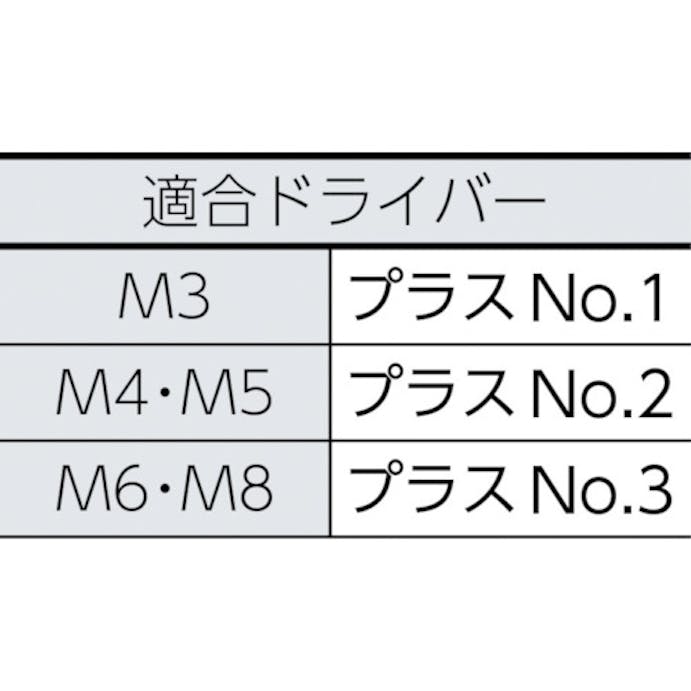 【CAINZ-DASH】トラスコ中山 トラス頭小ねじ　ユニクロ　全ネジ　Ｍ４×１２　１８０本入 B04-0412【別送品】