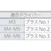 【CAINZ-DASH】トラスコ中山 トラス頭小ねじ ユニクロ 全ネジ M6×35 45本入 B04-0635【別送品】