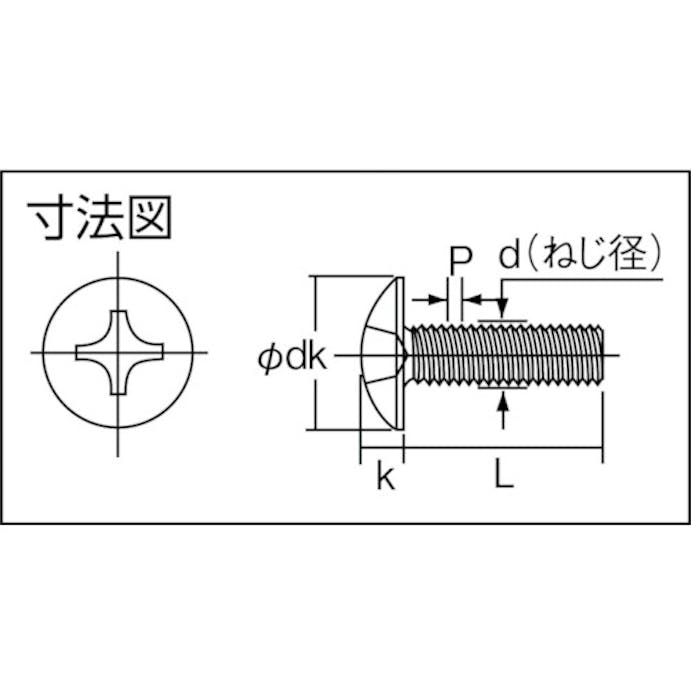 【CAINZ-DASH】トラスコ中山 トラス頭小ねじ　ステンレス　全ネジ　Ｍ４×３０　６３本入 B52-0430【別送品】