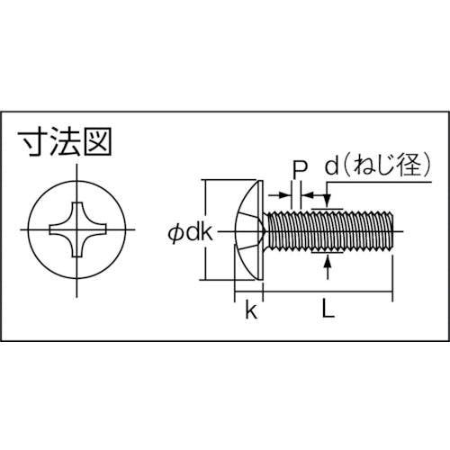 CAINZ-DASH】トラスコ中山 トラス頭小ねじ ステンレス 全ネジ Ｍ６