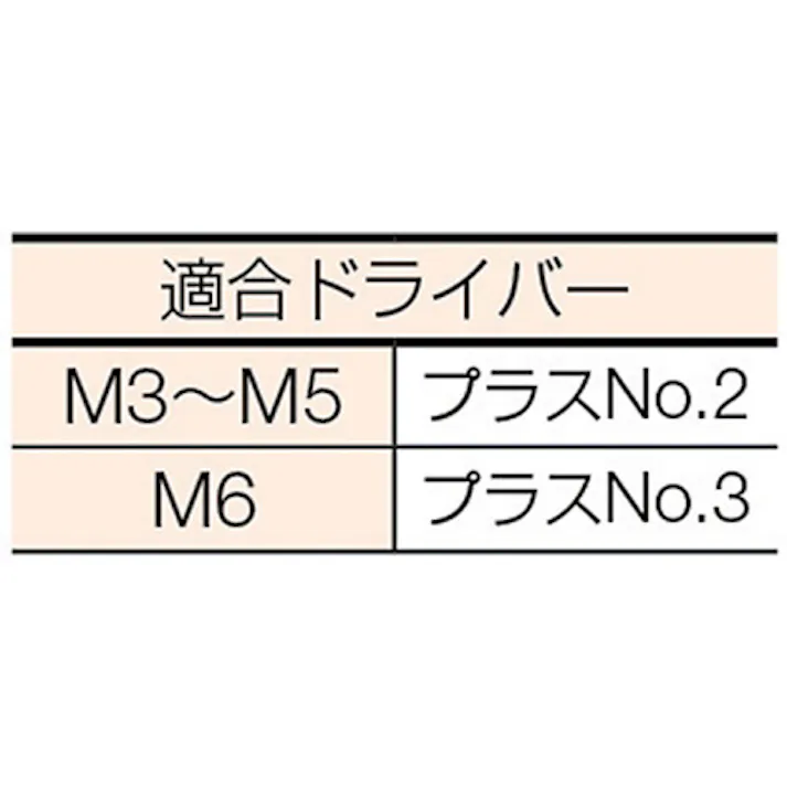 【CAINZ-DASH】トラスコ中山 ナベ頭座金組込ねじ P=4 クロメート M3×12 160本入 (ばね座金+JIS小形ワッシャー付き) B51-0312【別送品】