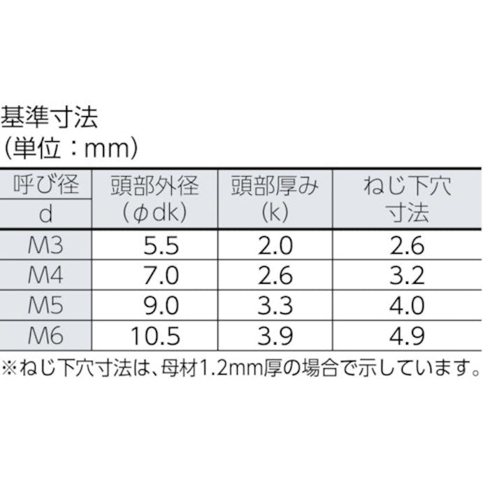 【CAINZ-DASH】トラスコ中山 ナベ頭タッピングねじ　１種Ａ　ユニクロ　Ｍ３×８　２９０本入 B07-0308【別送品】