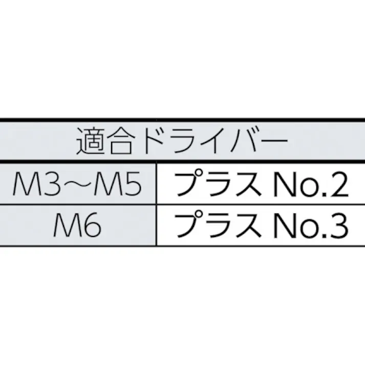 【CAINZ-DASH】トラスコ中山 ナベ頭タッピングねじ 1種A ユニクロ M4×35 80本入 B07-0435【別送品】