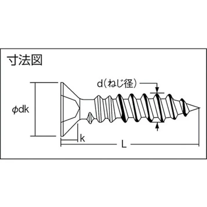 【CAINZ-DASH】トラスコ中山 皿頭タッピングねじ 1種A ユニクロ M3×10 260本入 B08-0310【別送品】