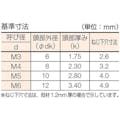 【CAINZ-DASH】トラスコ中山 皿頭タッピングねじ　１種Ａ　ユニクロ　Ｍ３×１０　２６０本入 B08-0310【別送品】