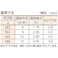 【CAINZ-DASH】トラスコ中山 皿頭タッピングねじ 1種A ユニクロ M3×35 105本入 B08-0335【別送品】