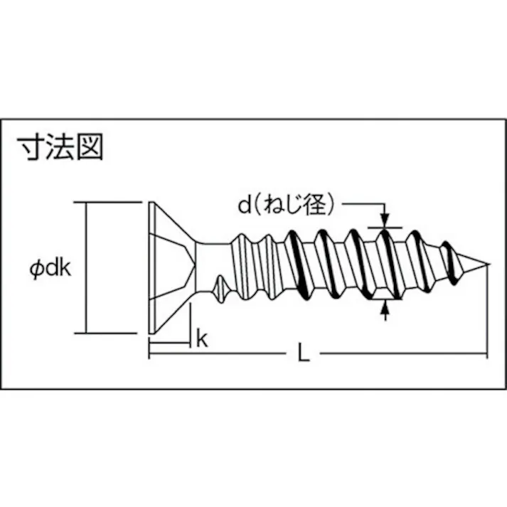 【CAINZ-DASH】トラスコ中山 皿頭タッピングねじ 1種A ユニクロ M4×50 55本入 B08-0450【別送品】