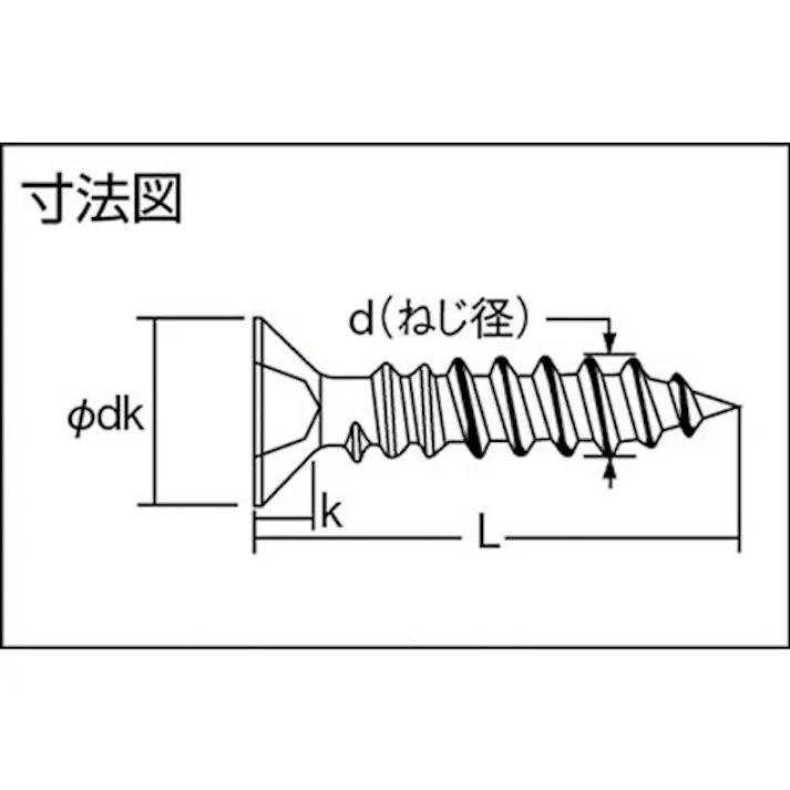 【CAINZ-DASH】トラスコ中山 皿頭タッピングねじ 1種A ステンレス M5×16 45本入 B10-0516【別送品】