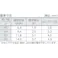【CAINZ-DASH】トラスコ中山 トラス頭タッピングねじ 1種A ユニクロ M4×40 65本入 B42-0440【別送品】