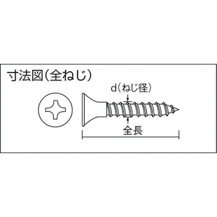 【CAINZ-DASH】トラスコ中山 ドライウォール　ユニクロ　Ｍ３．５×３２　８０本入 B21-3532【別送品】