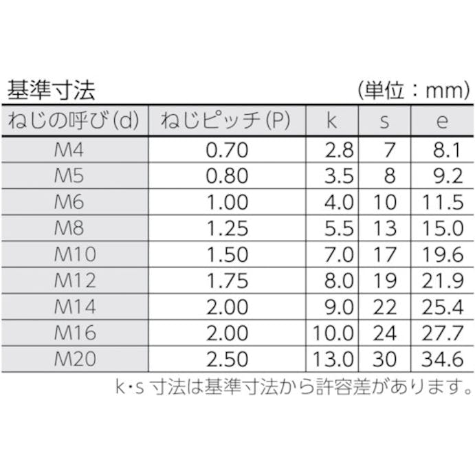 【CAINZ-DASH】トラスコ中山 六角ボルト　ユニクロ　全ネジ　Ｍ４×８　１３５本入 B22-0408【別送品】