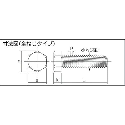 CAINZ-DASH】トラスコ中山 六角ボルト ステンレス 全ネジ M5×45