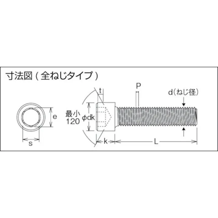 【CAINZ-DASH】トラスコ中山 六角穴付ボルト 黒染め 全ネジ M12×40 12本入 /キャップボルト(CAP) B30-1240【別送品】