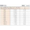 【CAINZ-DASH】トラスコ中山 六角穴付止めねじ　くぼみ先　黒染め　Ｍ２×４　４３本入 B31-0204【別送品】