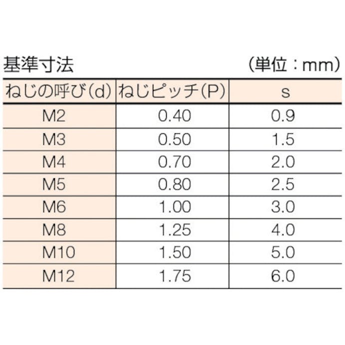 【CAINZ-DASH】トラスコ中山 六角穴付止めねじ　くぼみ先　黒染め　Ｍ１２×５０　１１本入 B31-1250【別送品】