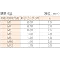 【CAINZ-DASH】トラスコ中山 六角穴付止めねじ　ステンレス　Ｍ３×５　６０本入 B45-0305【別送品】