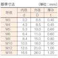 【CAINZ-DASH】トラスコ中山 外歯ワッシャー　三価白　Ｍ３　２１０個入 B86-0003【別送品】