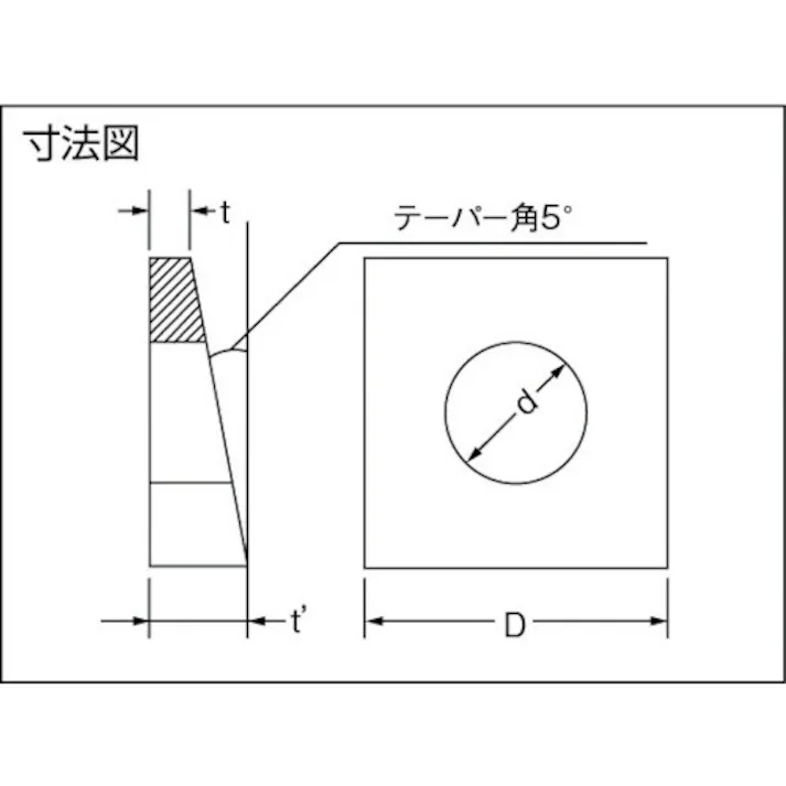 【CAINZ-DASH】トラスコ中山 テーパーワッシャー ユニクロ M8(5/16) 18個入 B55-0008【別送品】